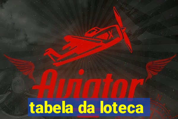 tabela da loteca